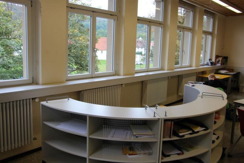 Klassenzimmer
